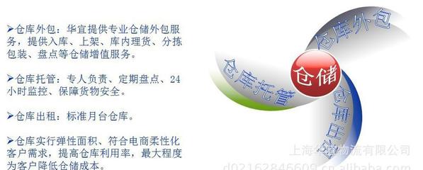 上海电商仓储租赁/小仓储出租 提供一整套物流解决方案的服务商